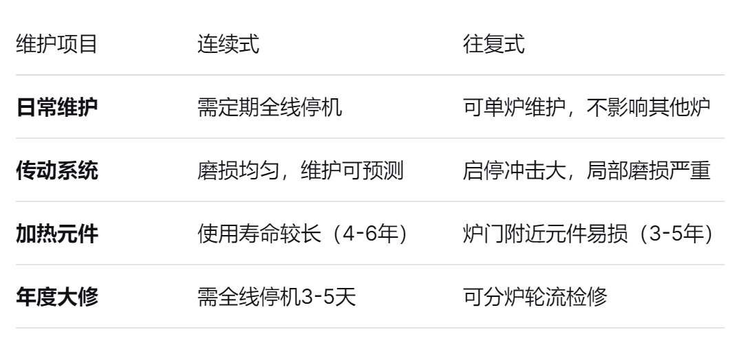 鋼化爐廠家 鋼化爐廠家